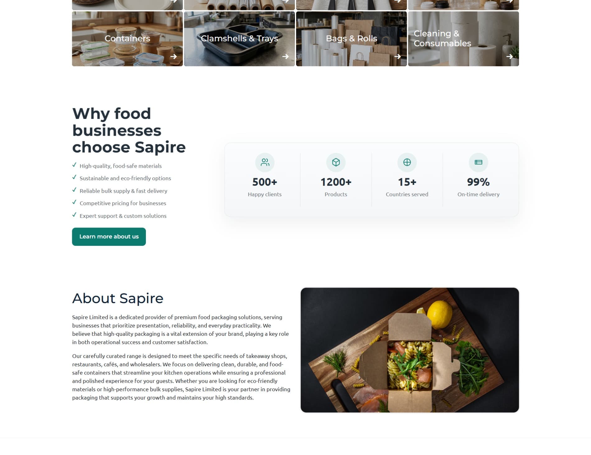 Sapire Limited shop by category grid on the storefront