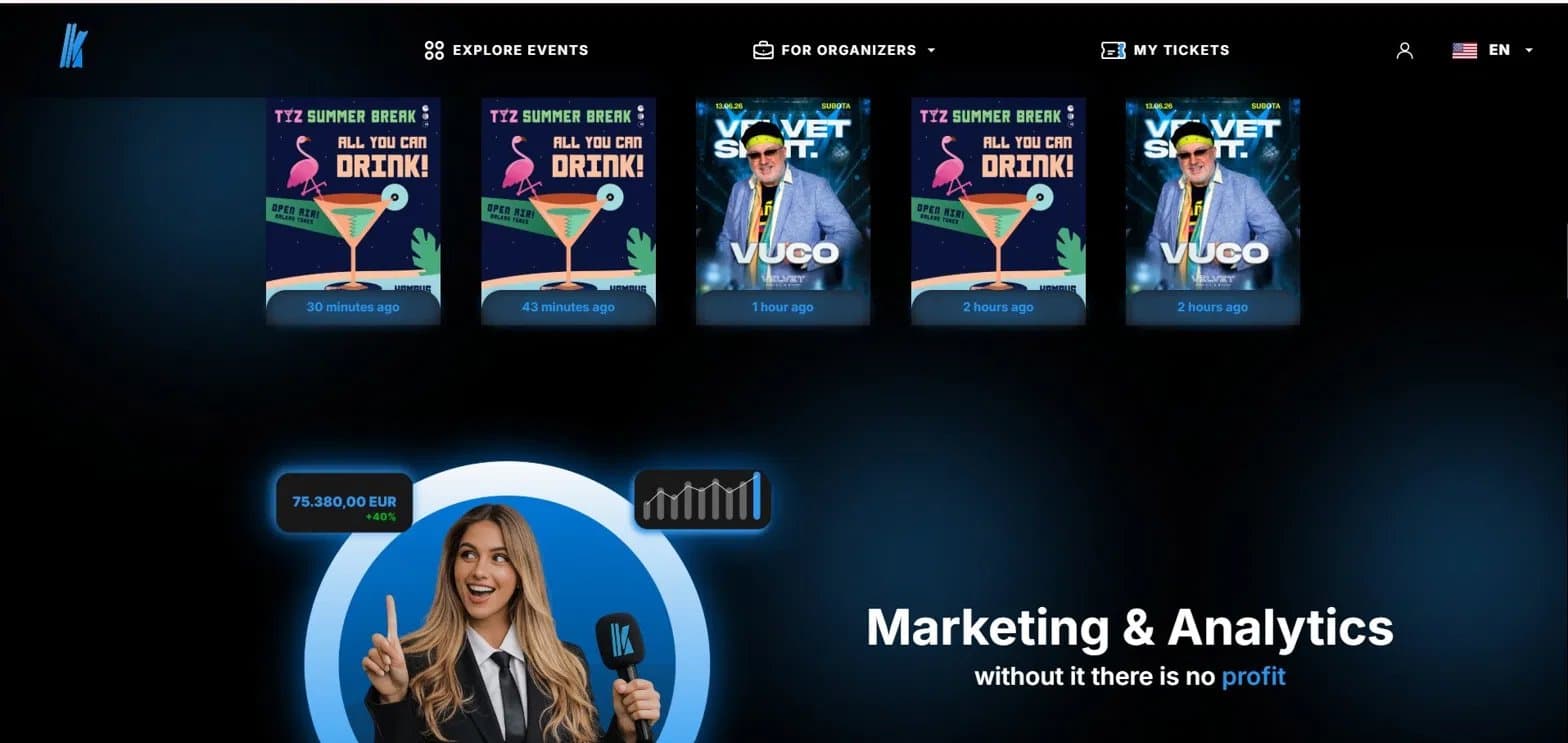 Ticks.hr marketing and analytics dashboard